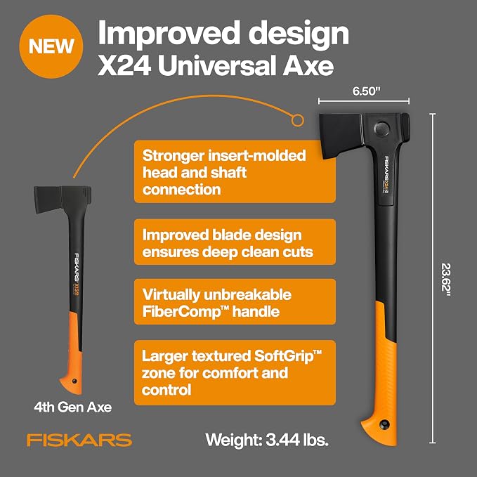 Fiskars X24 Universal Axe