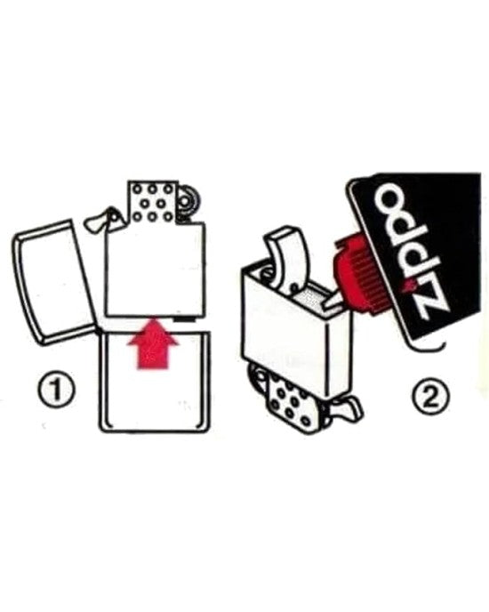 Zippo lighter fluid
